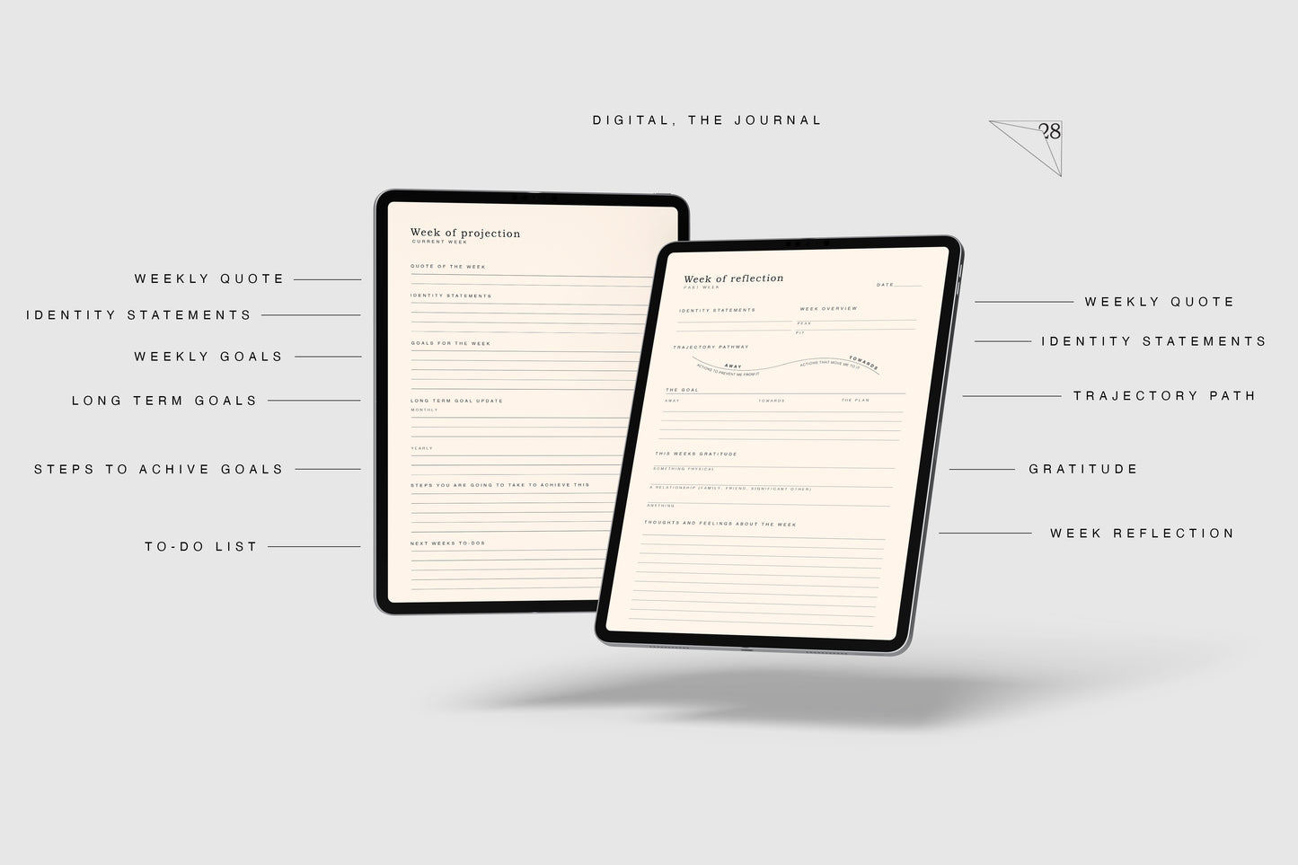 Digital, The Journal