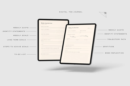 Digital, The Journal